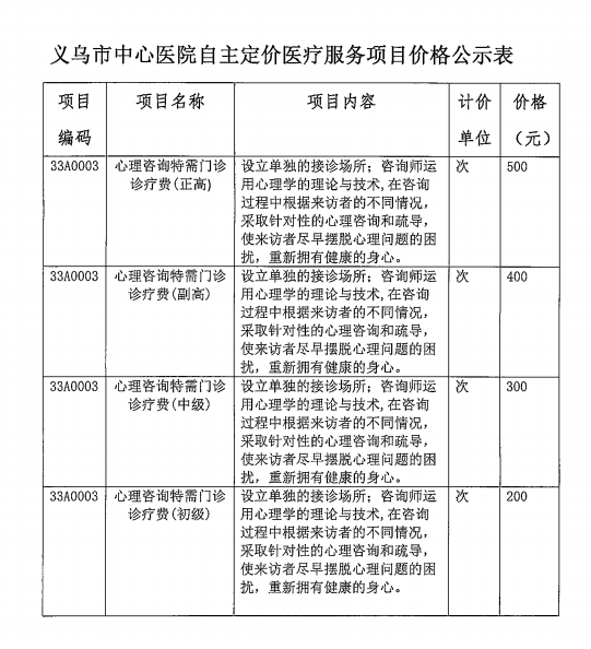 心理咨询门诊诊查费自主定价.png