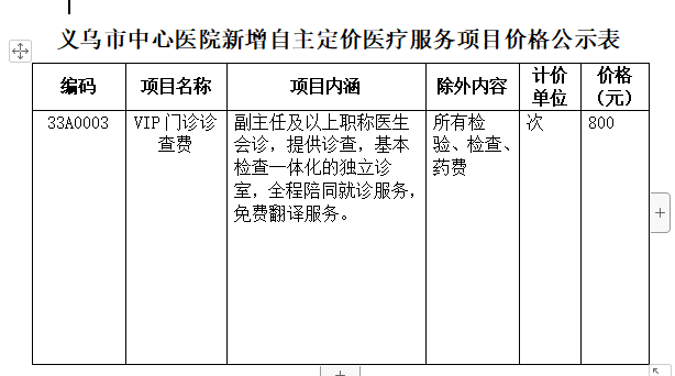 VIP门诊诊查费自主定价公示.png